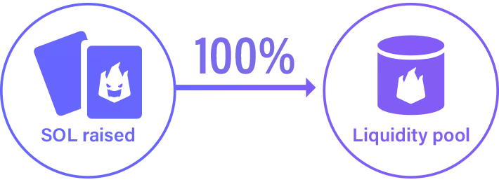 mechanism1